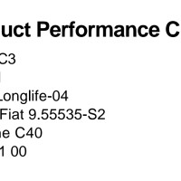 Castrol Edge 5W-40 M