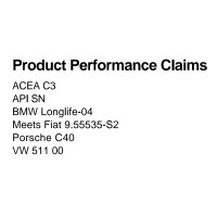 Castrol Edge 5W-40 M (5lt)